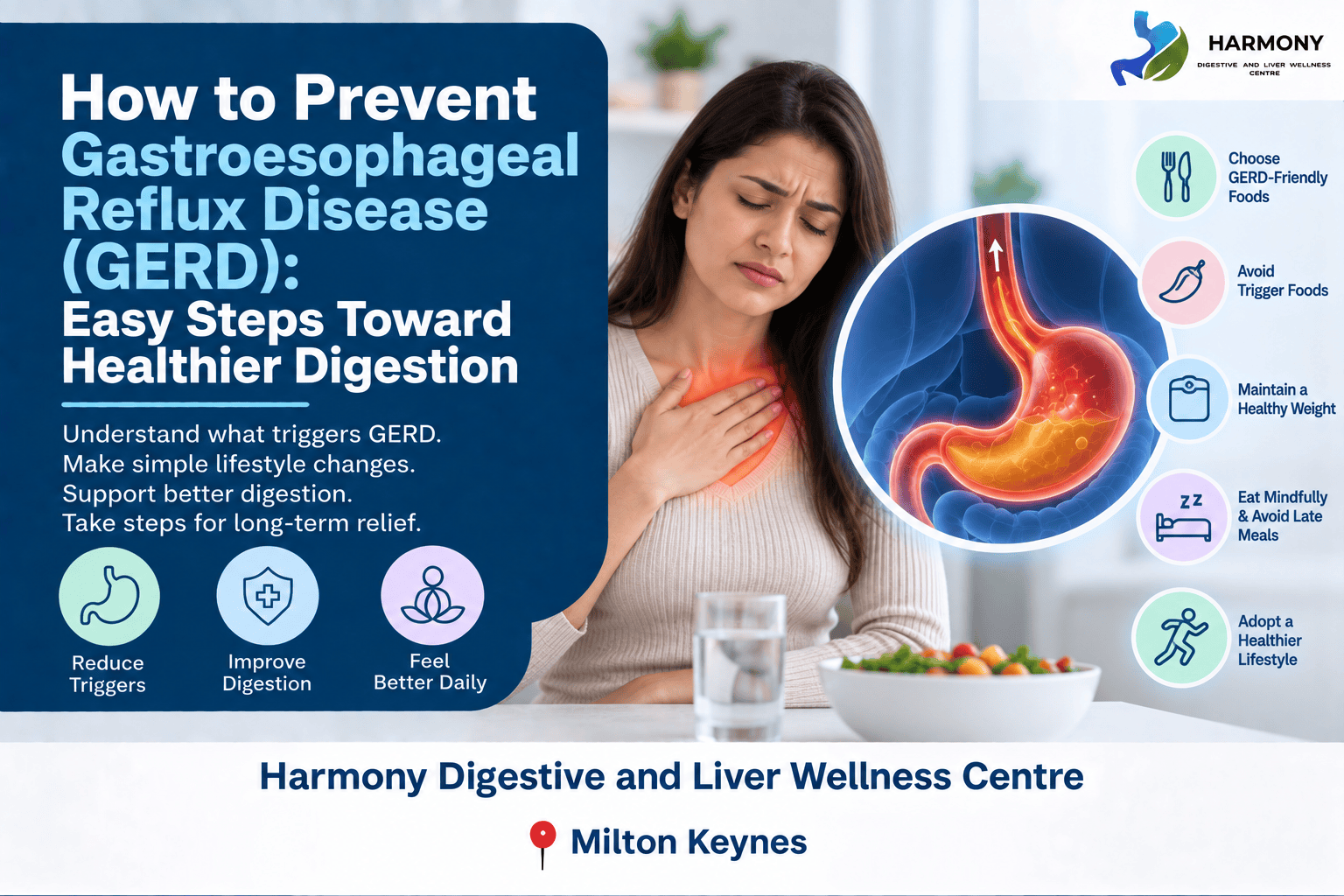 Gastroesophageal reflux disease patient image