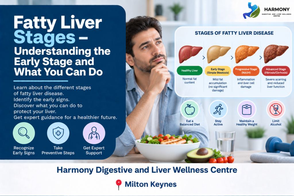 fatty liver stages image