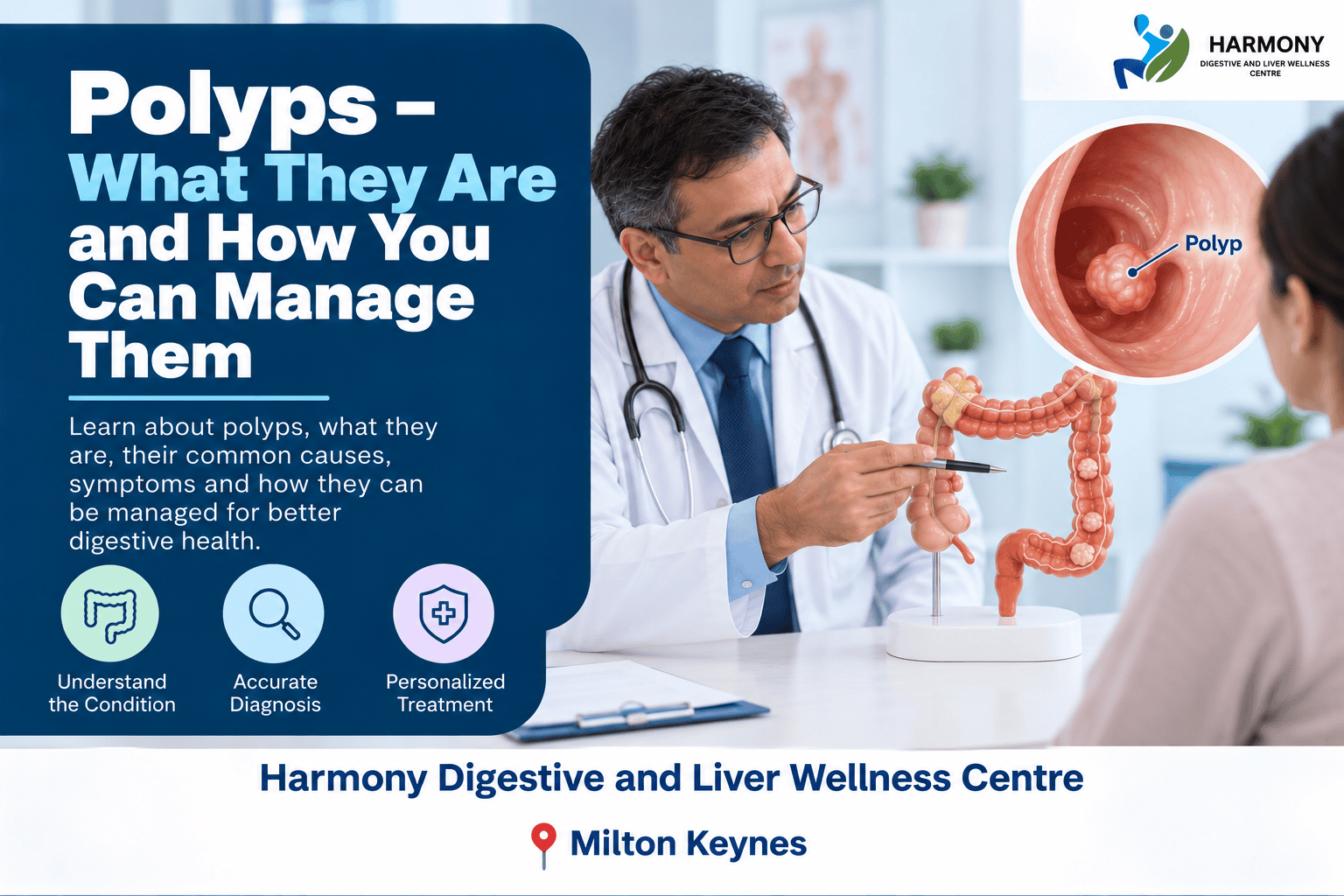 Image of a doctor explaining polyps to a patient.
