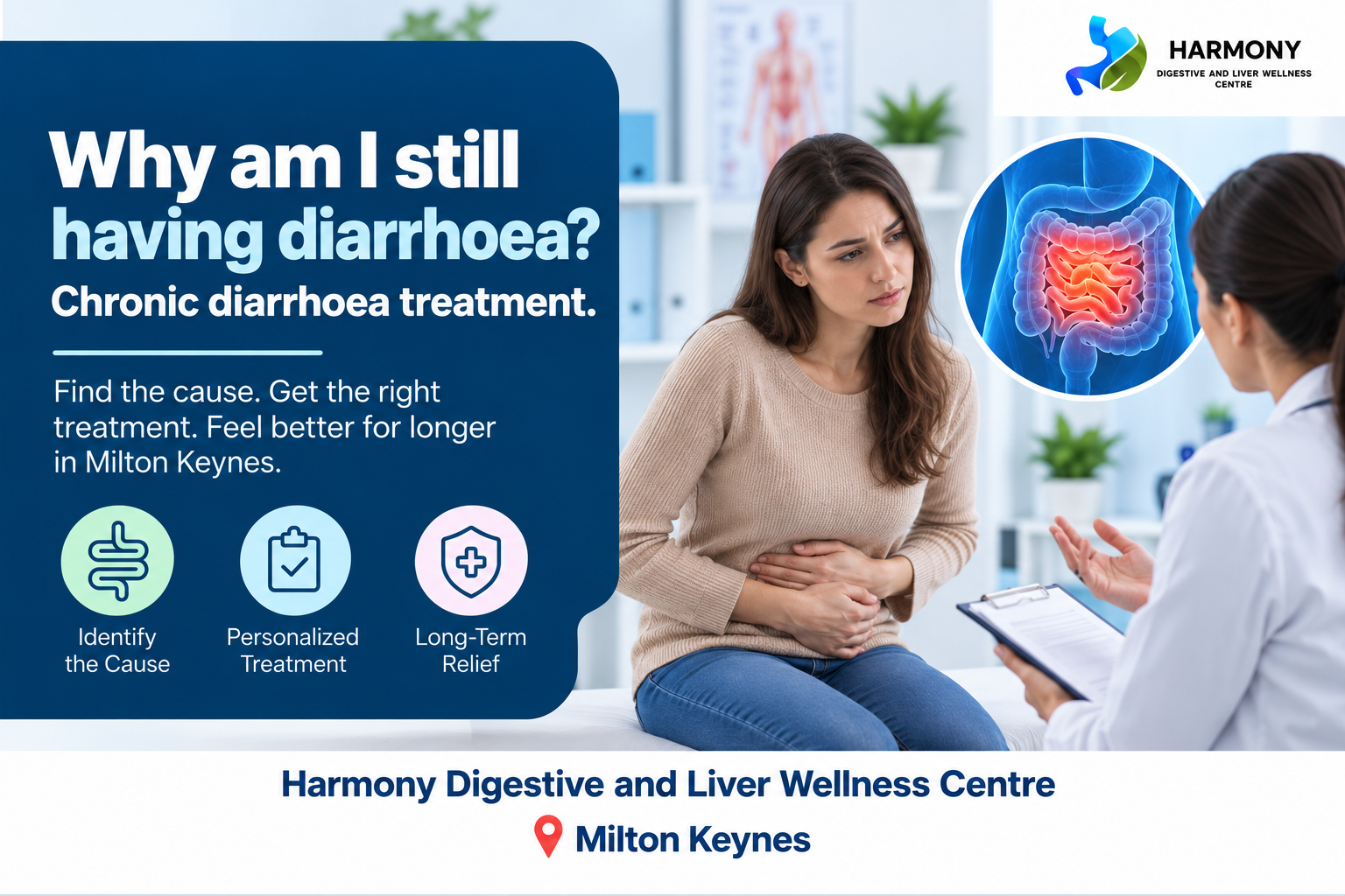 Chronic diarrhoea treatment in Milton Keynes, showing a woman consulting a doctor with a digestive system illustration highlighting the affected intestine at Harmony Digestive and Liver Wellness Centre.