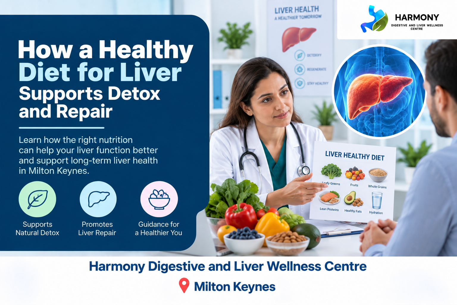Healthy diet for liver health, showing a doctor advising a patient about nutritious foods and a liver illustration, highlighting how balanced nutrition supports liver detox and repair at Harmony Digestive and Liver Wellness Centre in Milton Keynes