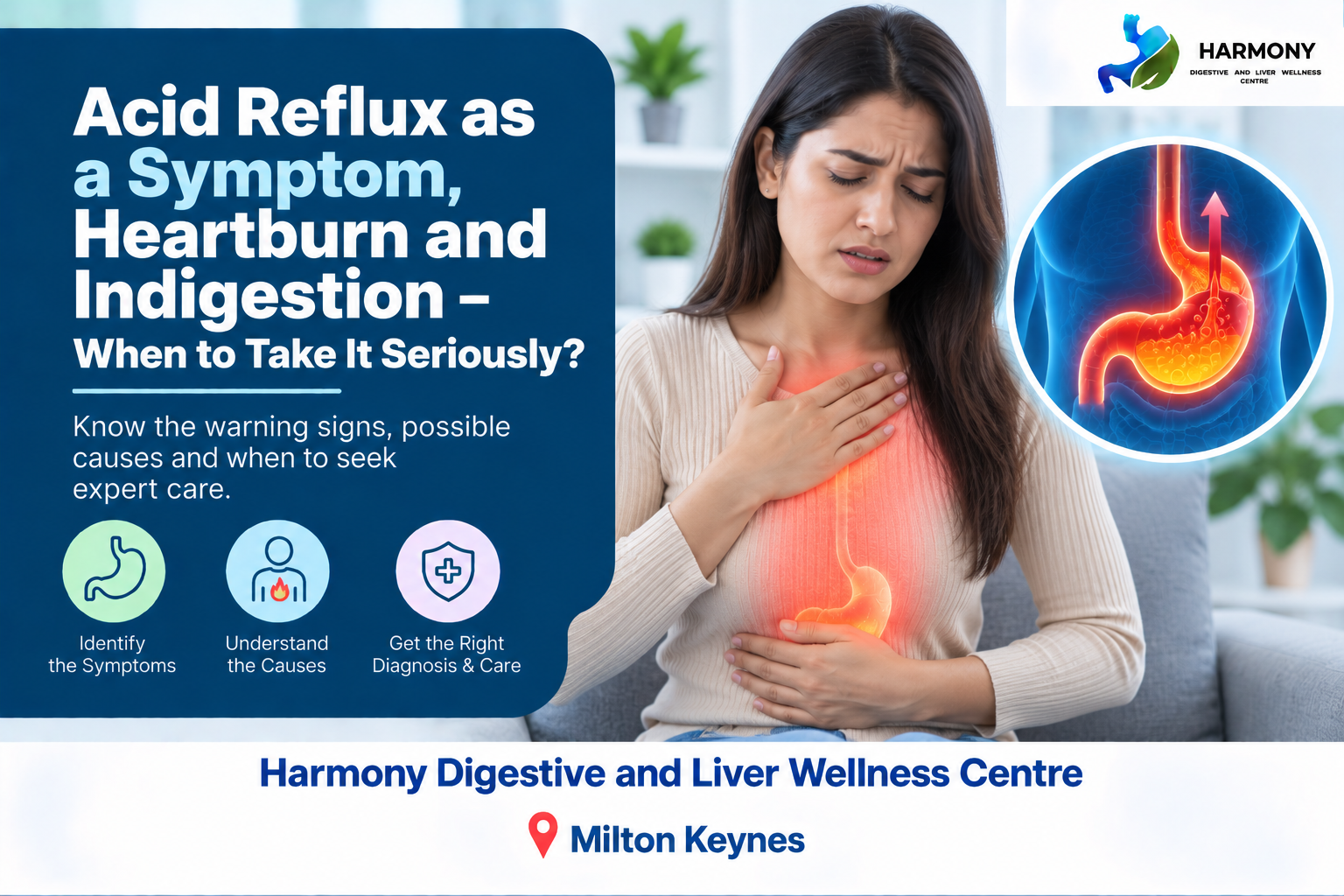 Acid Reflux as a Symptom, Heartburn and Indigestion – When to Take It Seriously?