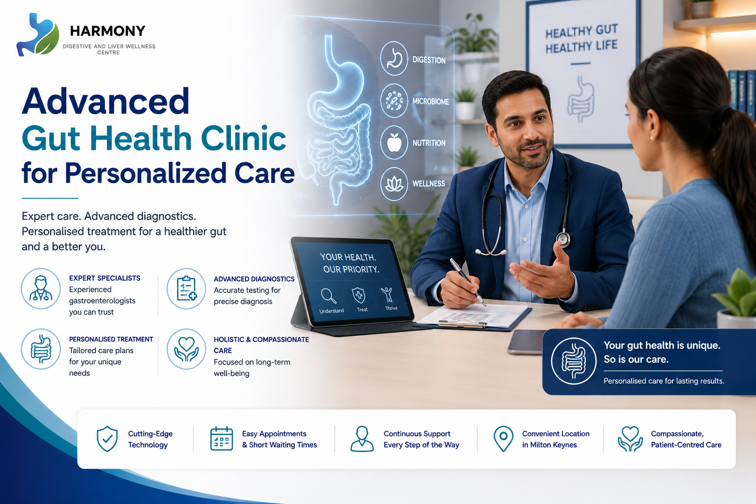 Advanced Gut Health Clinic for Personalized Care