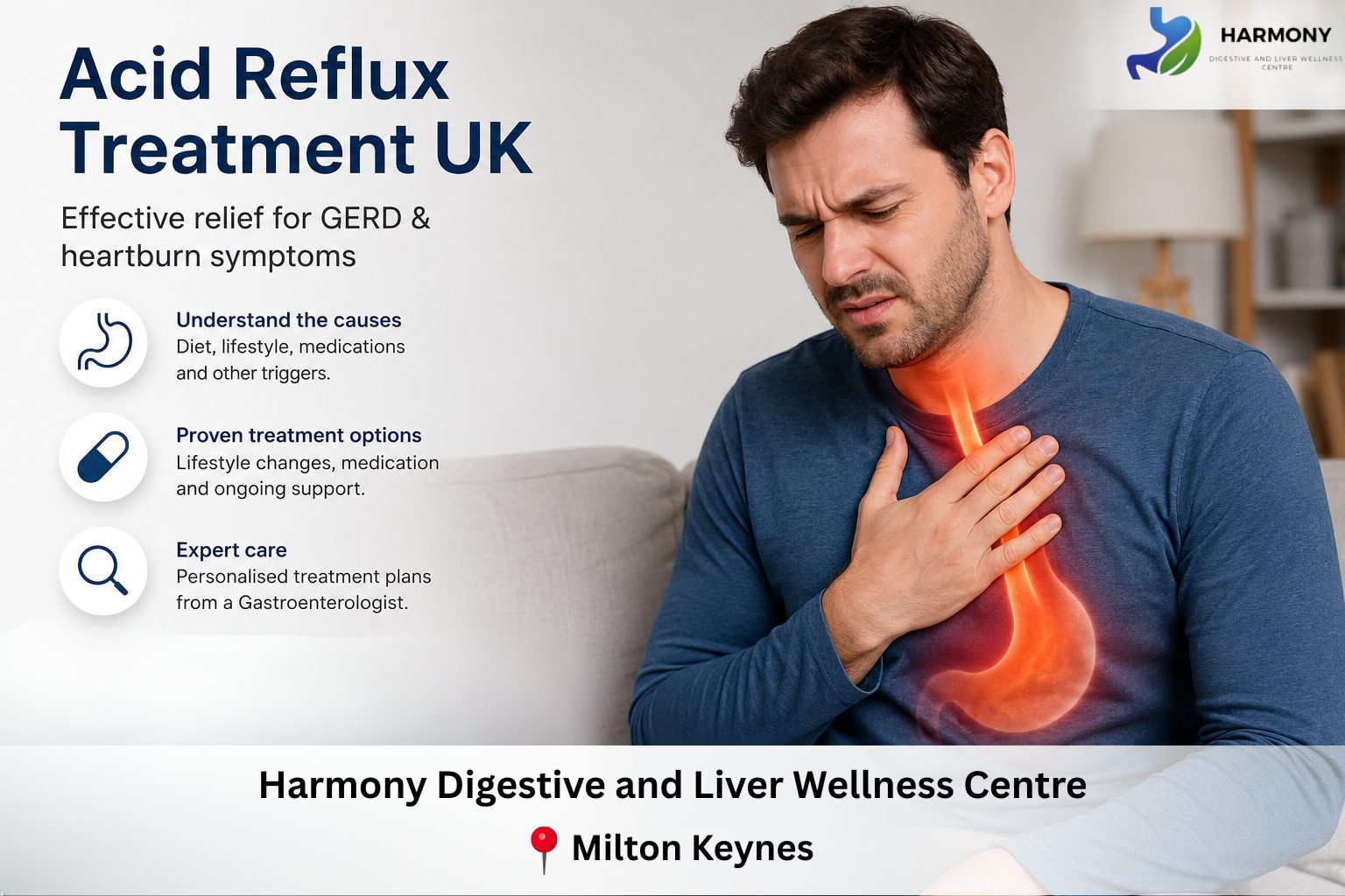Acid Reflux Treatment UK