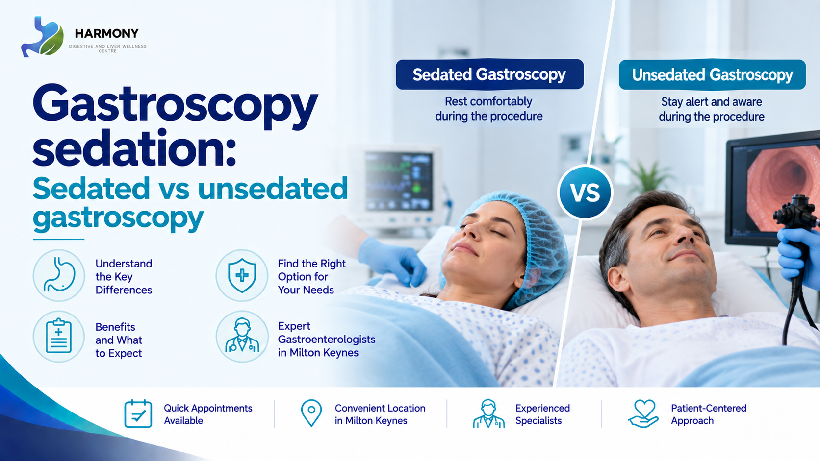 Gastroscopy sedation: Sedated vs unsedated gastroscopy