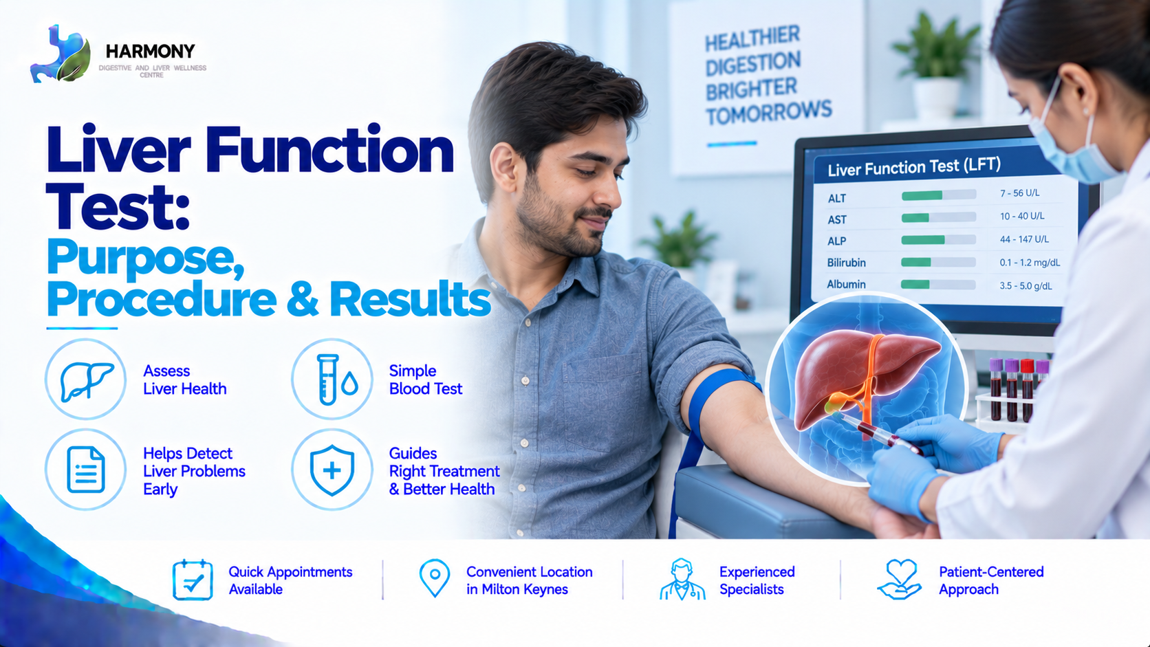 Liver Function Test: Purpose, Procedure & Results