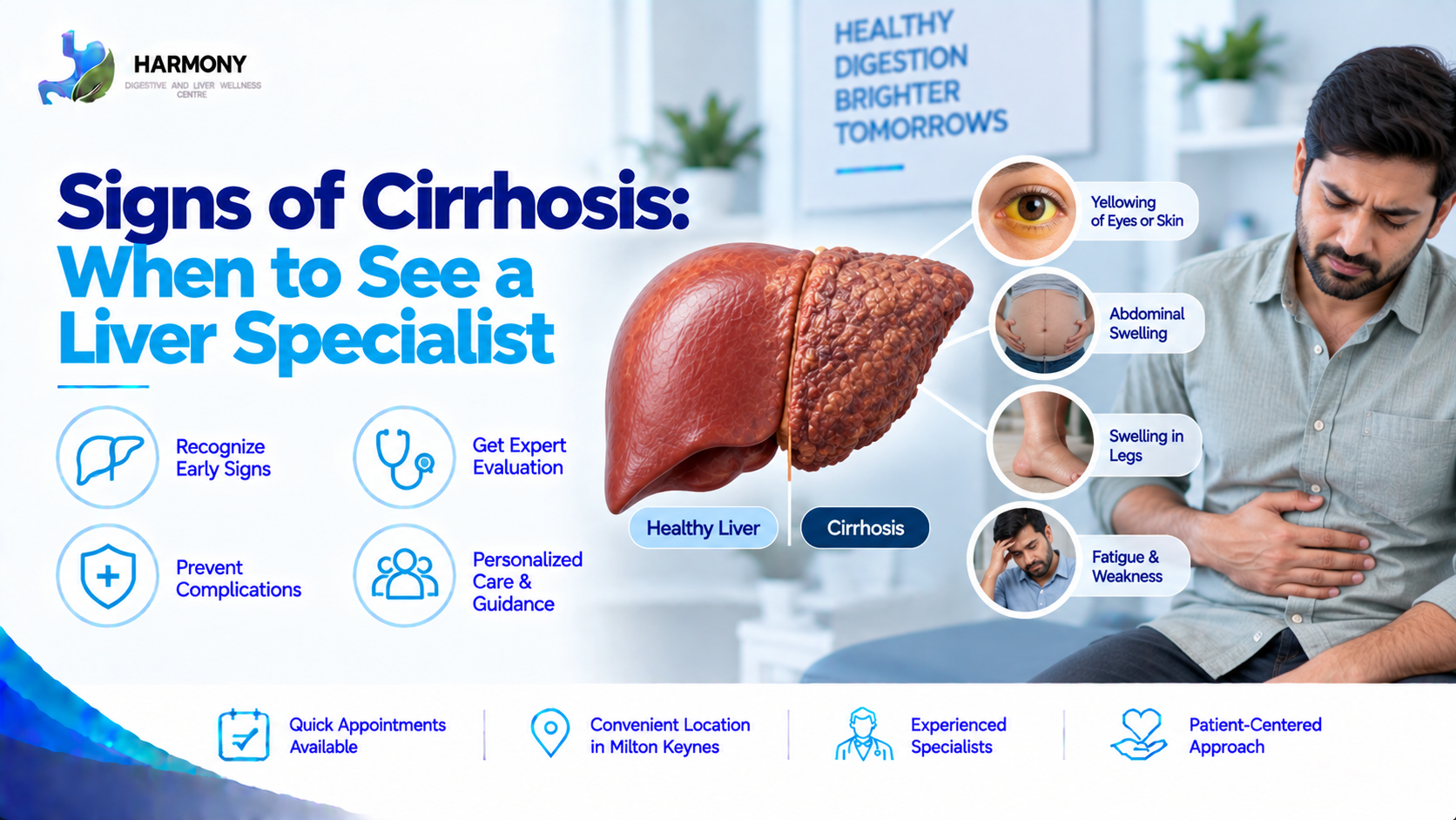 Signs of Cirrhosis: When to See a Liver Specialist