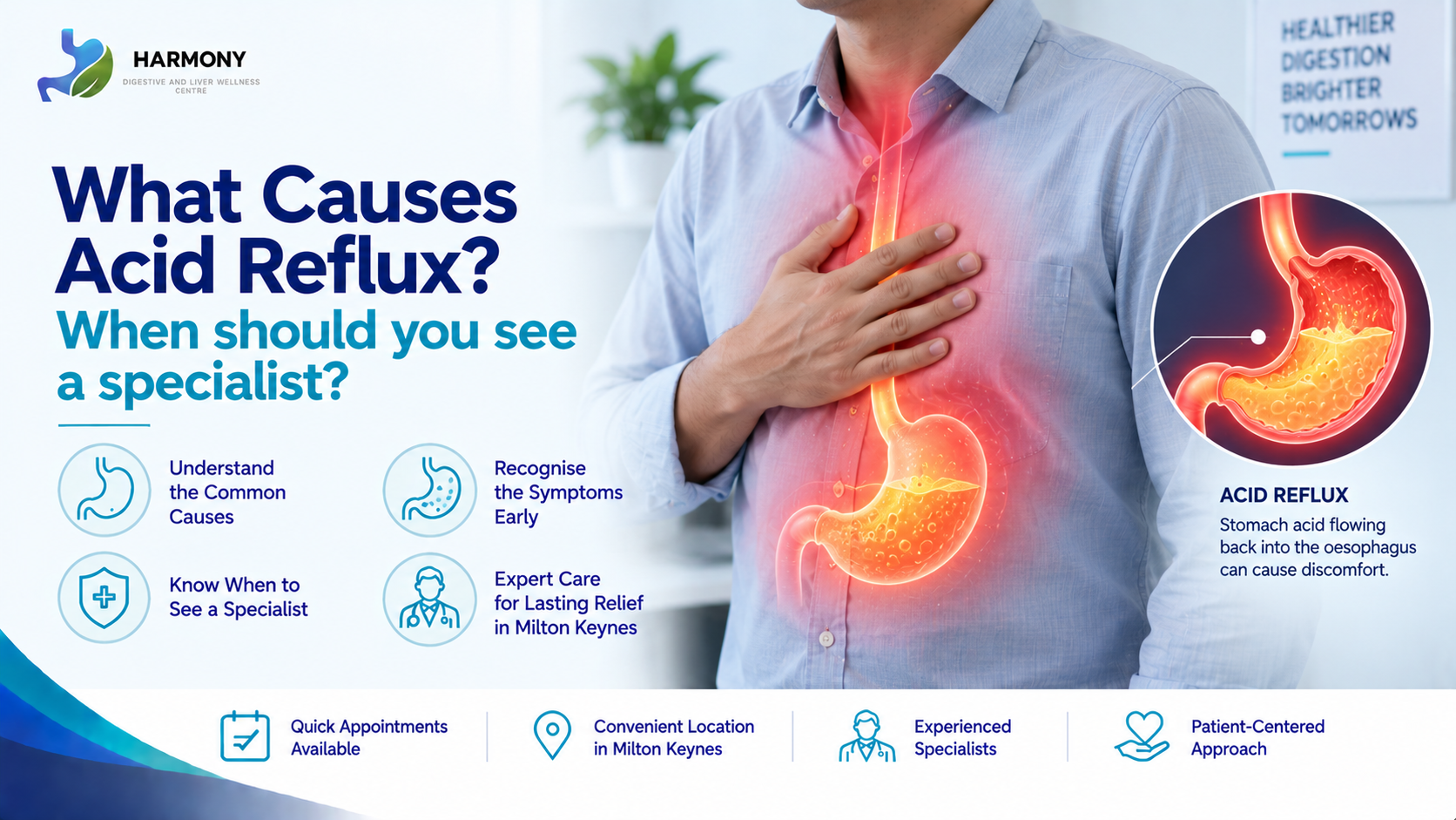 What Causes Acid Reflux? When should you see a specialist?