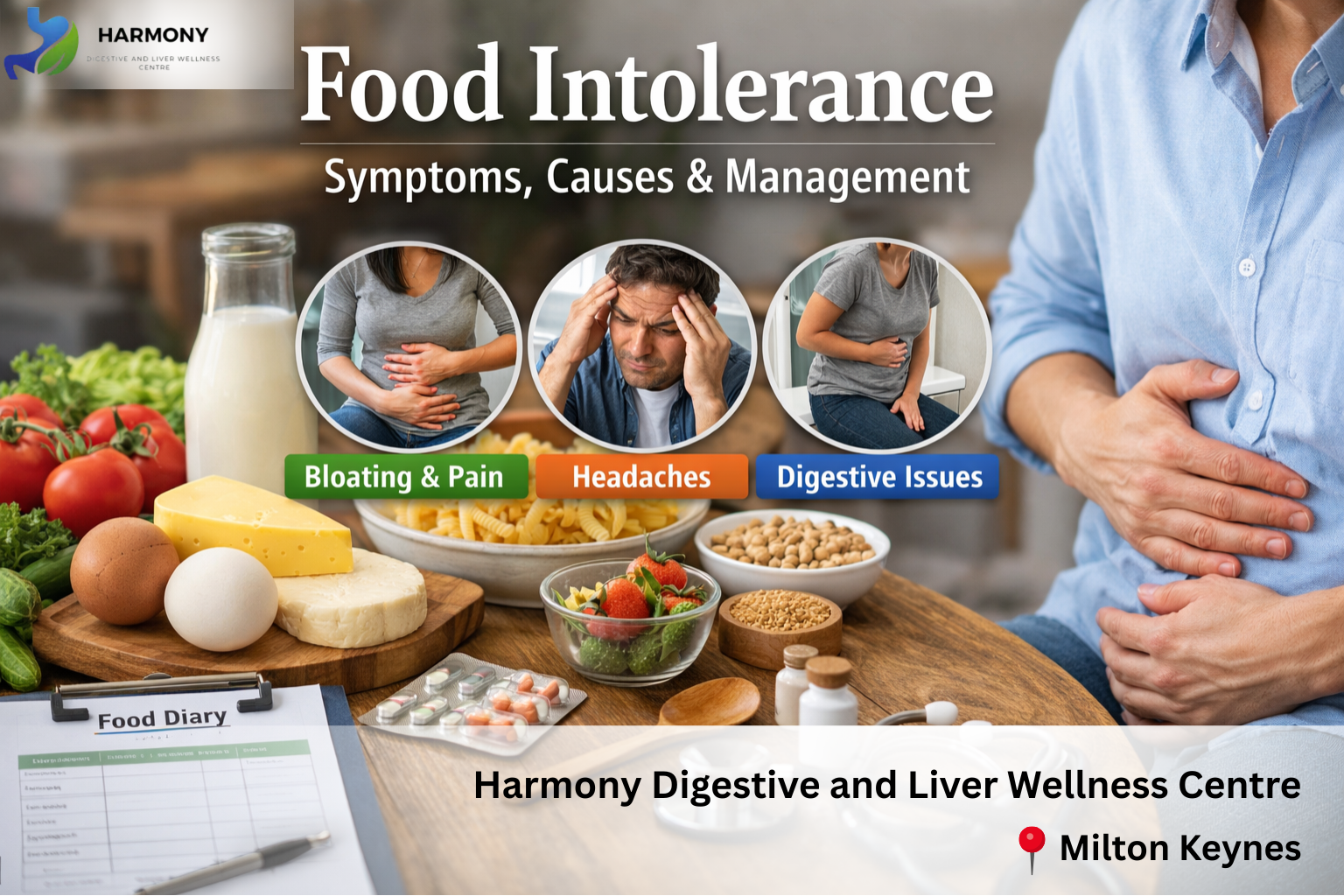Food Intolerance