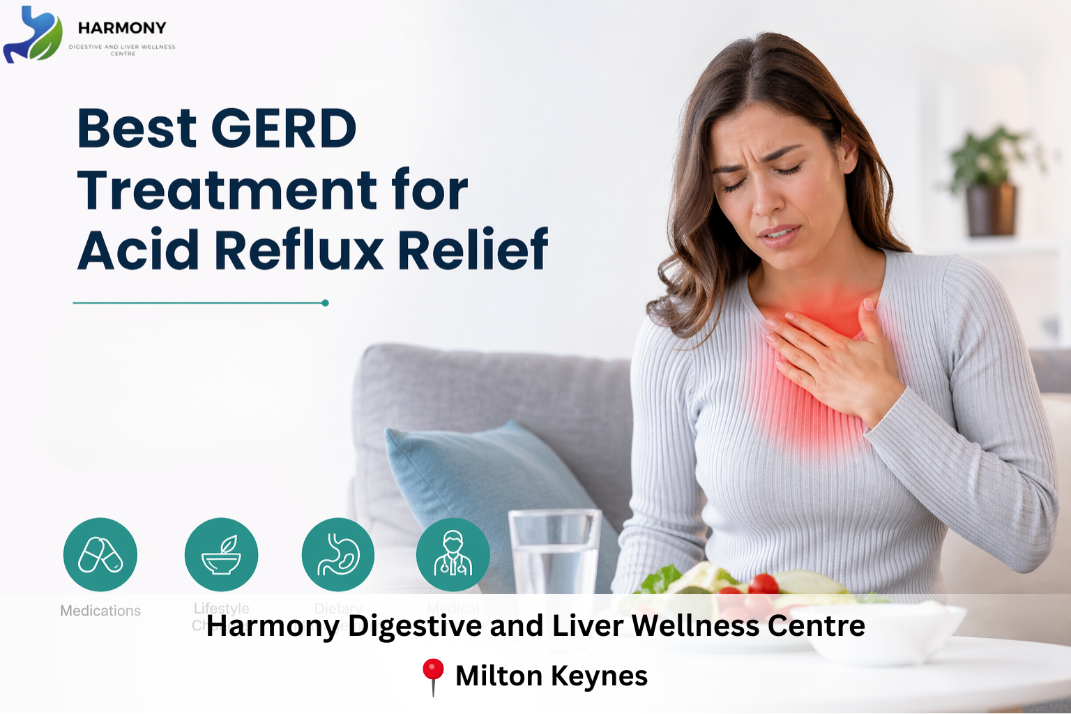 GERD Treatment